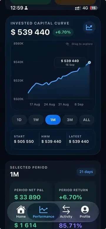 DOM-EDGE Trading analytics and monitoring interface